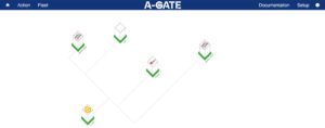 Dashboard overview of the new multi-connective gateway A-GATE